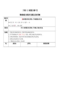 阅读能力训练各单元侧重点及相关策略