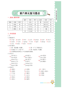 一年级语文上册 第六单元复习要点（pdf） 新人教版