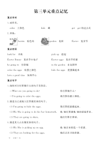 五年级英语下册 Unit 3 Easter Eggs重点记忆（pdf） 闽教版（三起）