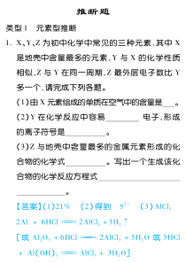 四川省2019中考化学试题研究题库 推断题（pdf）