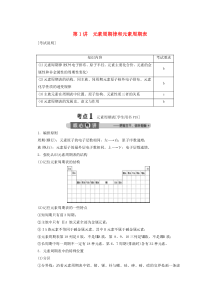 （浙江选考）2020版高考化学二轮复习 专题四 第1讲 元素周期律和元素周期表教案