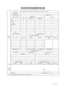 职业病危害检测报告回执表