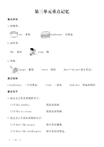 三年级英语下册 Unit 3 Food重点记忆（pdf） 闽教版（三起）