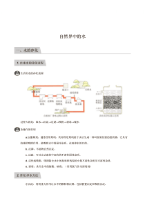 九年级化学上册 第四单元《自然界中的水》知识点归纳及测试（pdf，无答案）（新版）新人教版