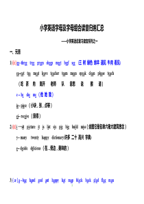 (完整版)小学英语字母及字母组合读音归纳汇总