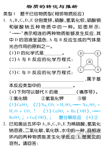 江西省2019中考化学试题研究题库 物质的转化与推断（pdf）