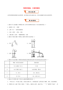 2020届高考化学二轮复习 疯狂专练18 物质的检验、分离和提纯（含解析）