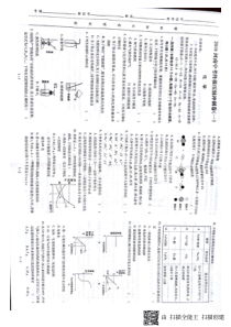 河南省2018届中考化学终极压轴冲刺卷（一）（pdf，无答案）