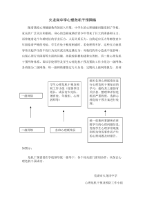 【免费下载】心理危机干预网络