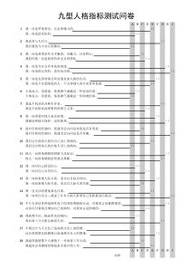 18九型人格144题