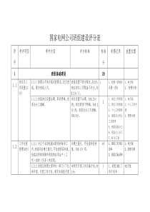 4A班组验收标准