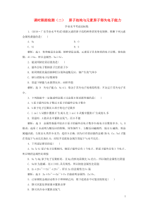 2019-2020学年新教材高中化学 课时跟踪检测（二）原子结构与元素原子得失电子能力 鲁科版必修第