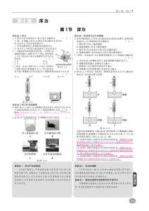 八年级物理下册 10.1 浮力高效训练（pdf） 新人教版