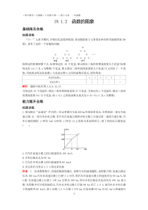 八年级数学下册 第19章 一次函数 19.1 变量与函数 19.1.2 函数的图象闯关练（pdf）（