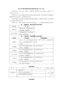 XXXX年中级主管护师考试大纲-内科护理学