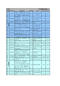 房地产广告策划书模式24(1)