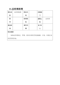 11.总经理助理