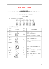 2021高考化学一轮复习 第4章 非金属及其化合物 高考专题讲座2 常见气体的实验室制法及其性质探究