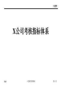 24绩效考核指标_仅参考