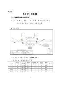 12手机压力、冲tu、性能测试