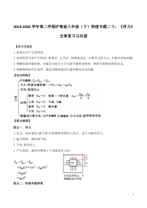 2019-2020学年八年级物理下册 专题二十《浮力》全章复习与巩固知识点总结及习题精练（pdf，含