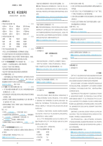 2018年九年级语文上册 第二单元单元同步测试（pdf） 语文版