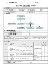 7文秘档案管理岗位说明书