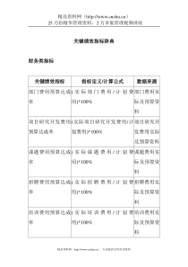 kpi——关键绩效指标辞典