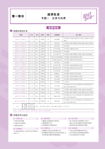 （浙江专用）2020版高考政治一轮复习 专题一 生活与消费教师用书（PDF，含解析）