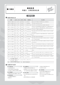 （浙江专用）2020版高考政治一轮复习 专题五 公民的政治生活教师用书（PDF，含解析）