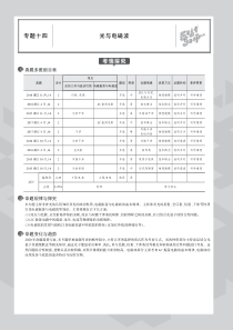 （浙江专用）2020版高考物理一轮复习 专题十四 光与电磁波教师用书（PDF，含解析）