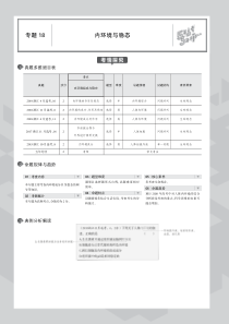 （浙江专用）2020版高考生物一轮复习 专题18 内环境与稳态教师用书（PDF，含解析）