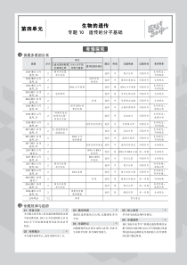 （浙江专用）2020版高考生物一轮复习 专题10 遗传的分子基础教师用书（PDF，含解析）