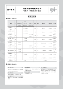 （浙江专用）2020版高考生物一轮复习 专题1 细胞的分子组成教师用书（PDF，含解析）