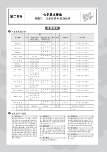 （浙江专用）2020版高考化学一轮复习 专题五 化学反应中的热效应教师用书（PDF，含解析）