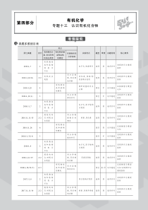 （浙江专用）2020版高考化学一轮复习 专题十三 认识有机化合物教师用书（PDF，含解析）