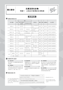 （浙江专用）2020版高考化学一轮复习 专题十 从海水中获得的化学物质教师用书（PDF，含解析）