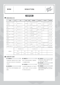 （浙江专用）2020版高考地理一轮复习 专题三 自然环境中的物质运动和能量交换 第四讲 常见的天气系