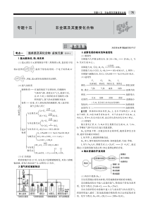 （天津专用）2020版高考化学一轮复习 专题十五 非金属及其重要化合物教师用书（PDF，含解析）