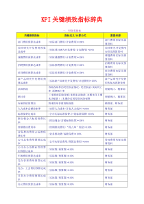 KPI关键绩效指标辞典（DOC10页）