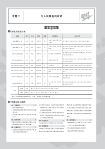 （山东专用）2020届高考政治一轮复习 专题二 为人民服务的政府教师用书（PDF，含解析）