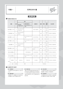 （山东专用）2020届高考化学一轮复习 专题一 常用化学计量教师用书（PDF，含解析）