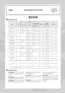 （山东专用）2020届高考化学一轮复习 专题九 化学反应速率和化学平衡教师用书（PDF，含解析）