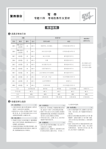 （山东专用）2020版高考语文一轮复习 专题十四 考场优秀作文赏析教师用书（PDF，含解析）