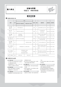 （山东专用）2020版高考生物一轮复习 专题22 种群和群落教师用书（PDF，含解析）