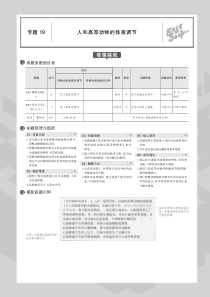 （山东专用）2020版高考生物一轮复习 专题19 人和高等动物的体液调节教师用书（PDF，含解析）