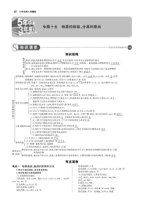 （山东专版）2019年中考化学复习 专题十五 物质的检验、分离和提纯（讲解部分）素材（pdf）