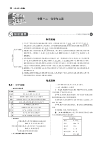 （山东专版）2019年中考化学复习 专题十二 化学与生活（讲解部分）素材（pdf）