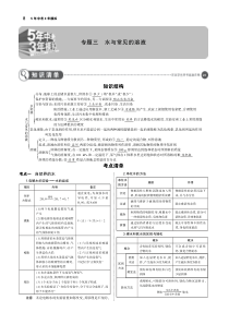 （山东专版）2019年中考化学复习 专题三 水与常见的溶液（讲解部分）素材（pdf）