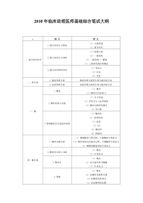 XXXX临床助理大纲